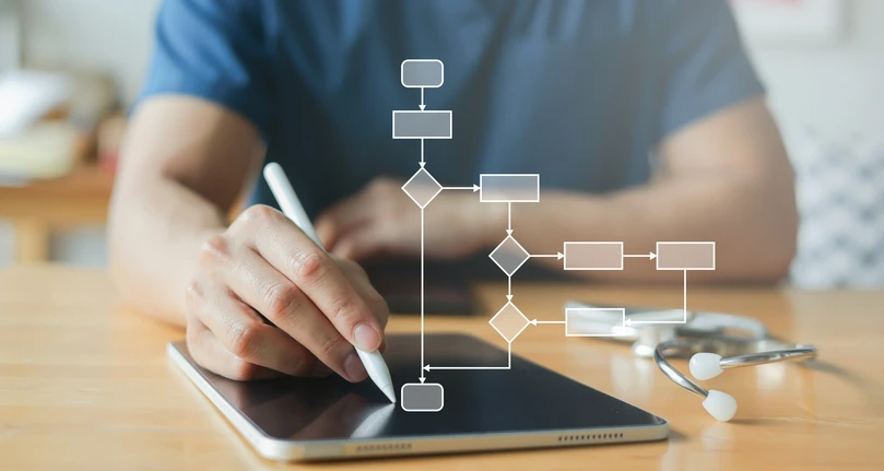 Get Started with a PCI Compliance Consultation